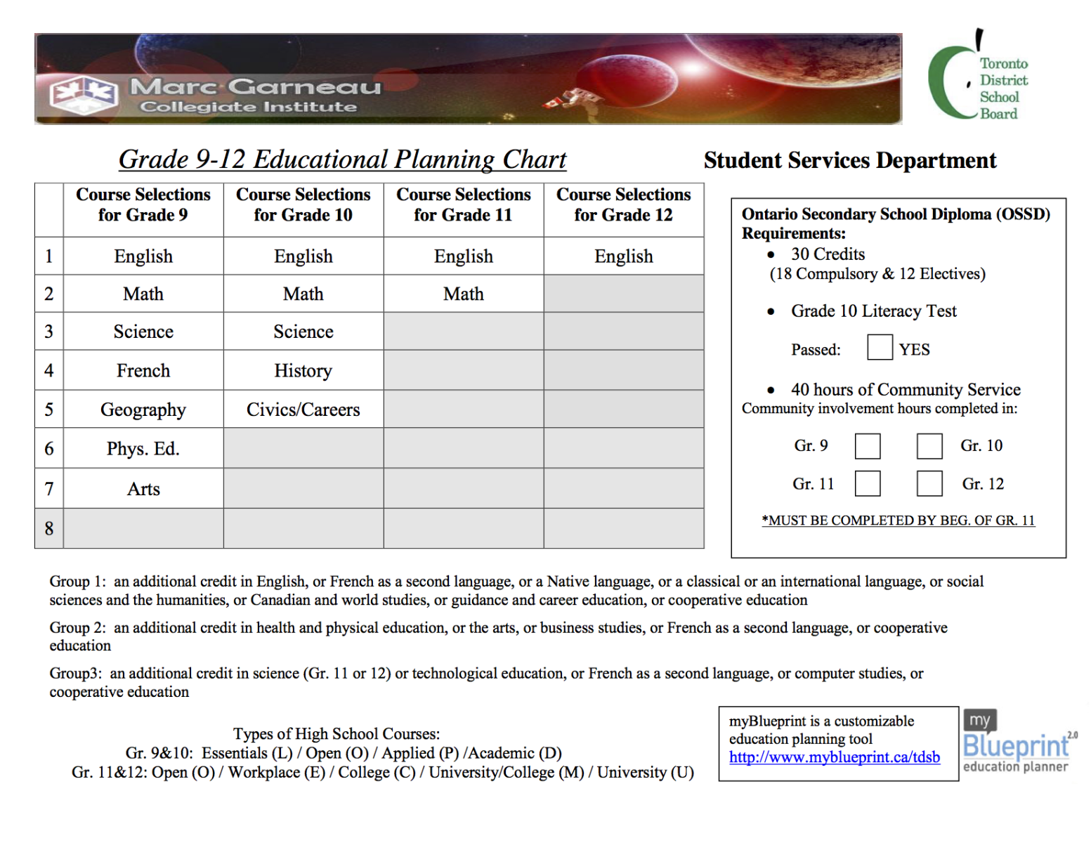 Course Selection